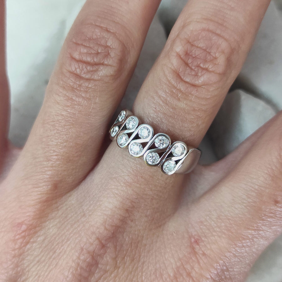 The ring on the finger: how far the ribbon stands out above the band