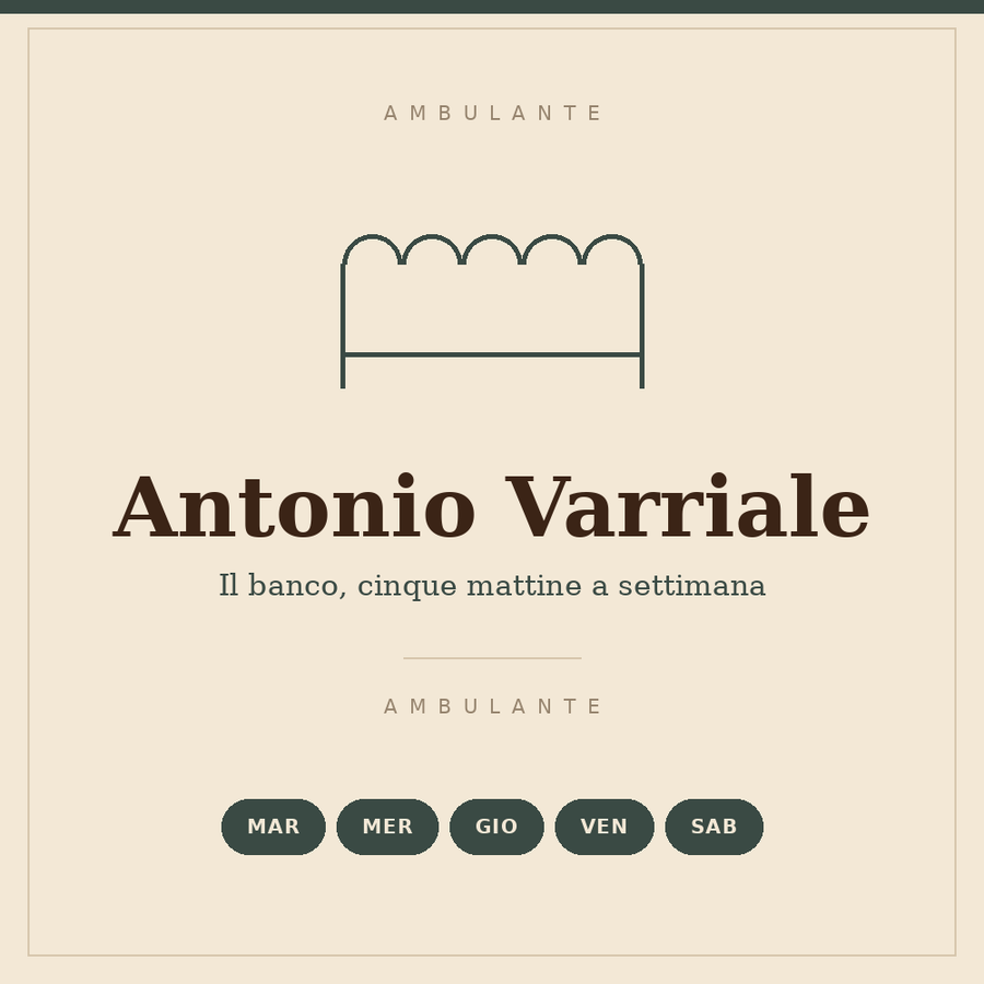 Insegna disegnata del banco di Antonio Varriale: cinque mattine a settimana, dal martedì al sabato, codice operatore 048.014