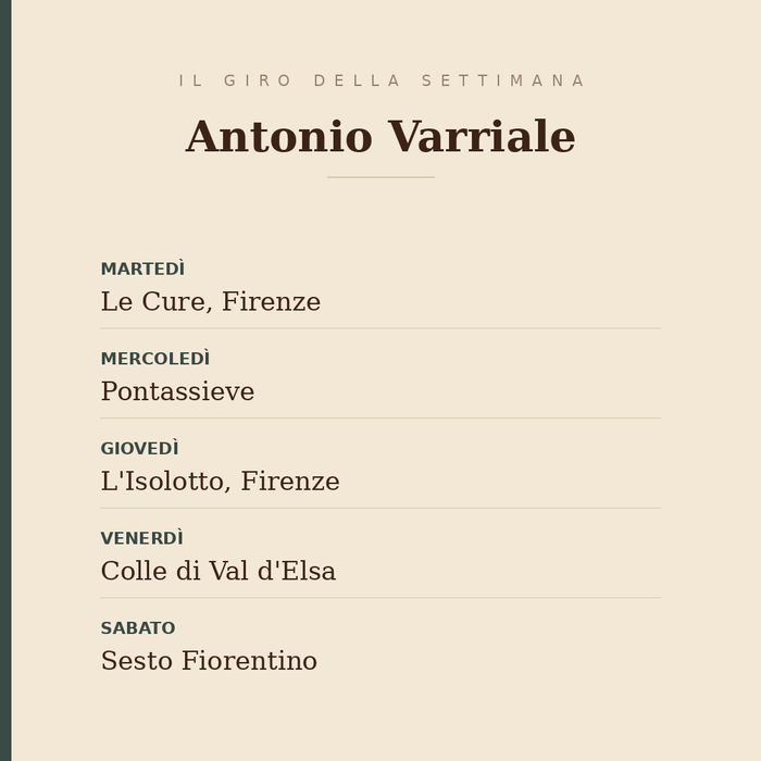 Il giro della settimana di Antonio Varriale: le Cure a Firenze il martedì, Pontassieve il mercoledì, l'Isolotto il giovedì, Colle di Val d'Elsa il venerdì, Sesto Fiorentino il sabato