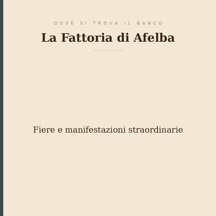 Dove si trova il banco La Fattoria di Afelba