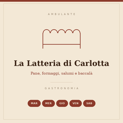 Insegna disegnata del banco La Latteria di Carlotta: pane, formaggi, salumi e baccalà, dal martedì al sabato