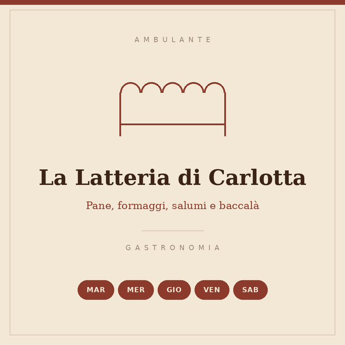 Insegna disegnata del banco La Latteria di Carlotta: pane, formaggi, salumi e baccalà, dal martedì al sabato, codice operatore 100.015