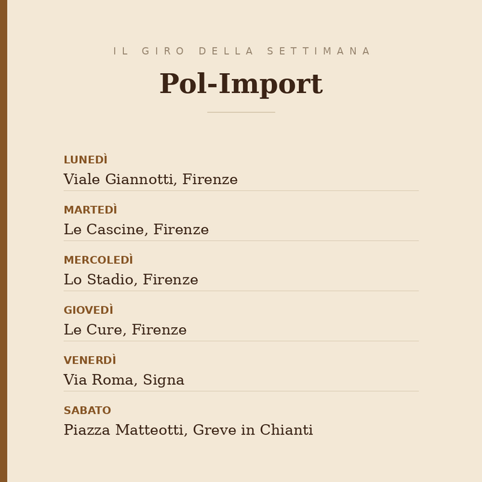 Il giro della settimana di Pol-Import: viale Giannotti, le Cascine, lo Stadio e le Cure a Firenze, via Roma a Signa il venerdì, piazza Matteotti a Greve in Chianti il sabato