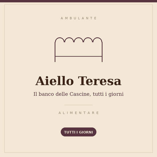 Insegna disegnata del banco Aiello Teresa: alimentare, Firenze, tutti i giorni