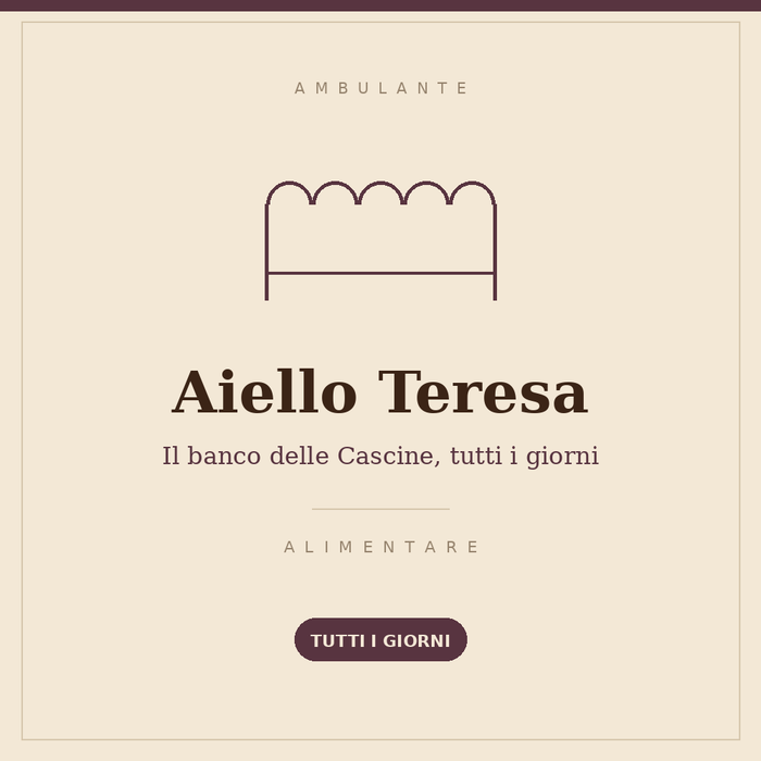 Insegna disegnata del banco Aiello Teresa: alimentare, Firenze, tutti i giorni