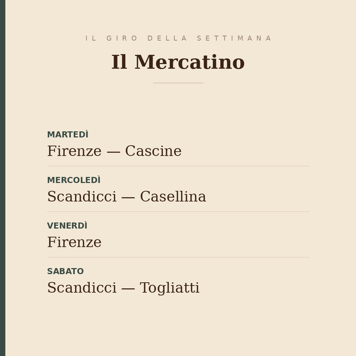 Il giro della settimana de Il Mercatino: martedì alle Cascine a Firenze, mercoledì a Casellina di Scandicci, venerdì a Firenze, sabato in piazza Togliatti a Scandicci