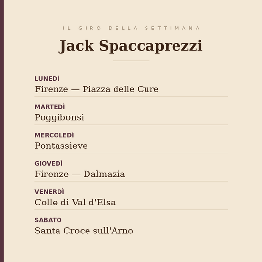 Jack Spaccaprezzi's week: Monday in Florence in Piazza delle Cure, Tuesday in Poggibonsi, Wednesday in Pontassieve, Thursday in Florence in piazza Dalmazia, Friday in Colle di Val d'Elsa, Saturday in Santa Croce sull'Arno