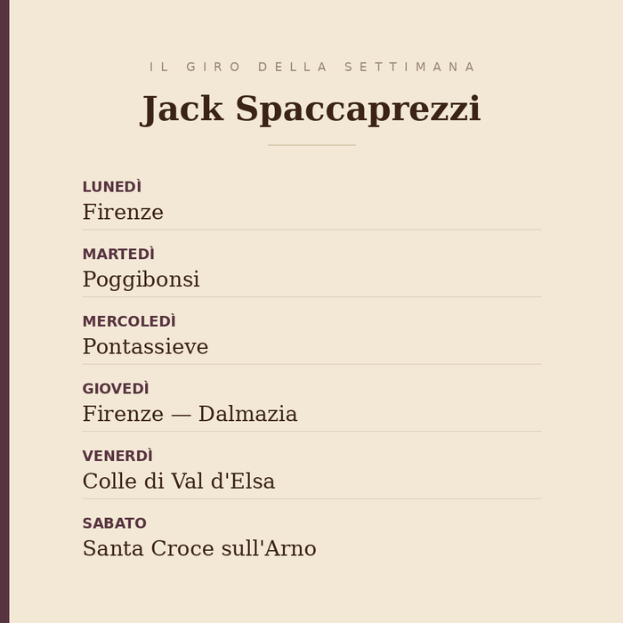 Il giro della settimana di Jack Spaccaprezzi: lunedì a Firenze, martedì a Poggibonsi, mercoledì a Pontassieve, giovedì a Firenze in piazza Dalmazia, venerdì a Colle di Val d'Elsa, sabato a Santa Croce sull'Arno