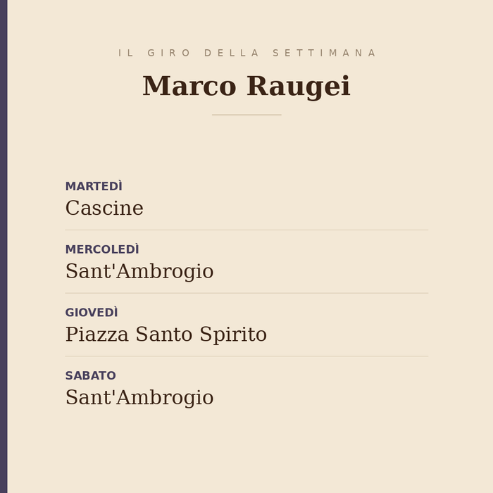 Il giro della settimana di Marco Raugei: martedì alle Cascine, mercoledì e sabato a Sant'Ambrogio, giovedì in piazza Santo Spirito