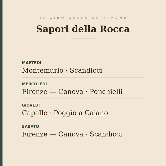 Il giro della settimana di Sapori della Rocca: martedì Montemurlo e Scandicci, mercoledì Firenze in viale Canova e via Ponchielli, giovedì Capalle e Poggio a Caiano, sabato di nuovo viale Canova e Scandicci